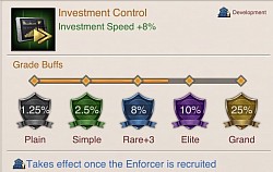 2.    Enforcer Buffs